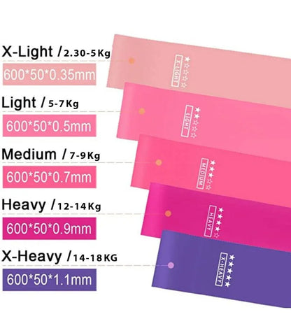 Bandes élastiques musculation mobilité activation traction couleur noir - CENTRALGYM.FR